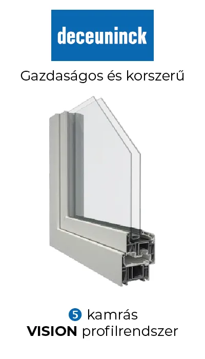 deceuninck vision ablak keresztmetszet